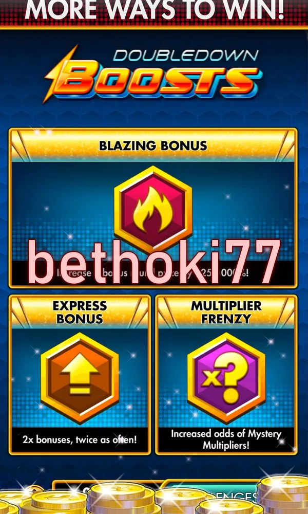 bethoki77 Tangkapan Layar Resmi APK